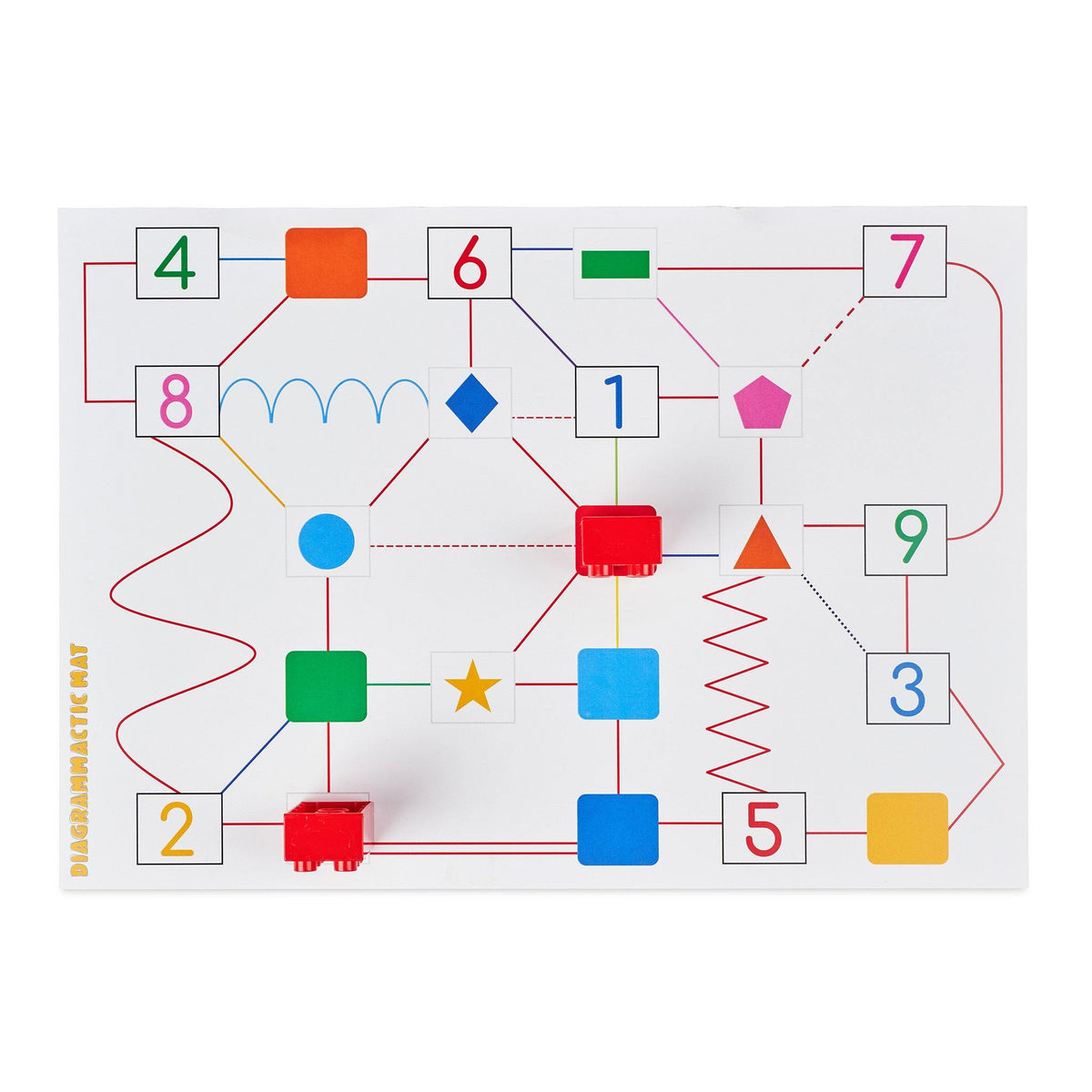 A1 Double Sided Laminated Activity Mat – Yay4Play