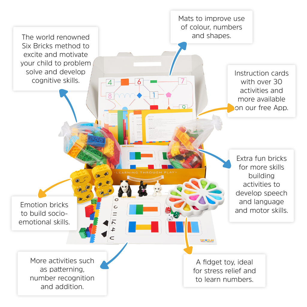 Description of each item that is part of our ultimate educational kit for kids.
