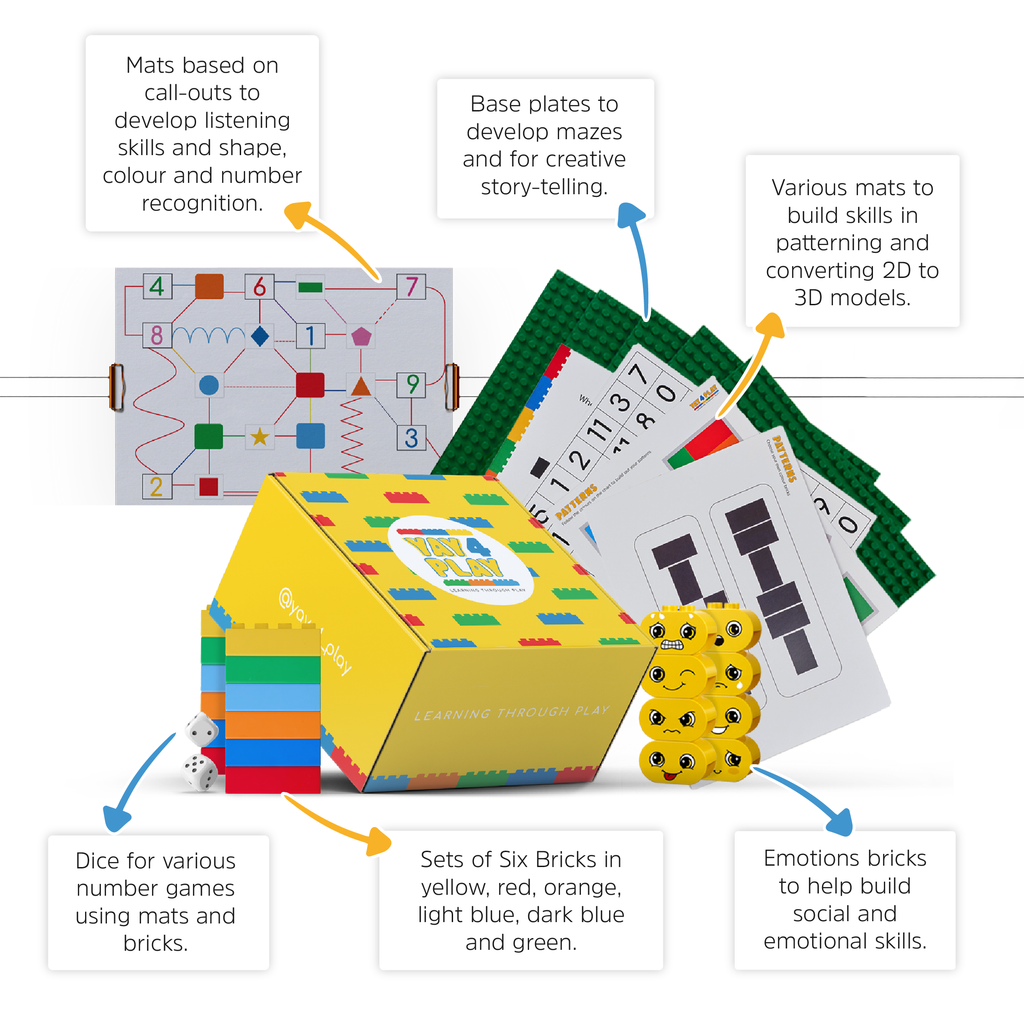Description of each item that is part of our family day care educational activity kit