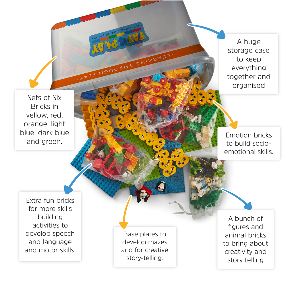 Description of each item that is part of our early learning centre educational kit for kids.